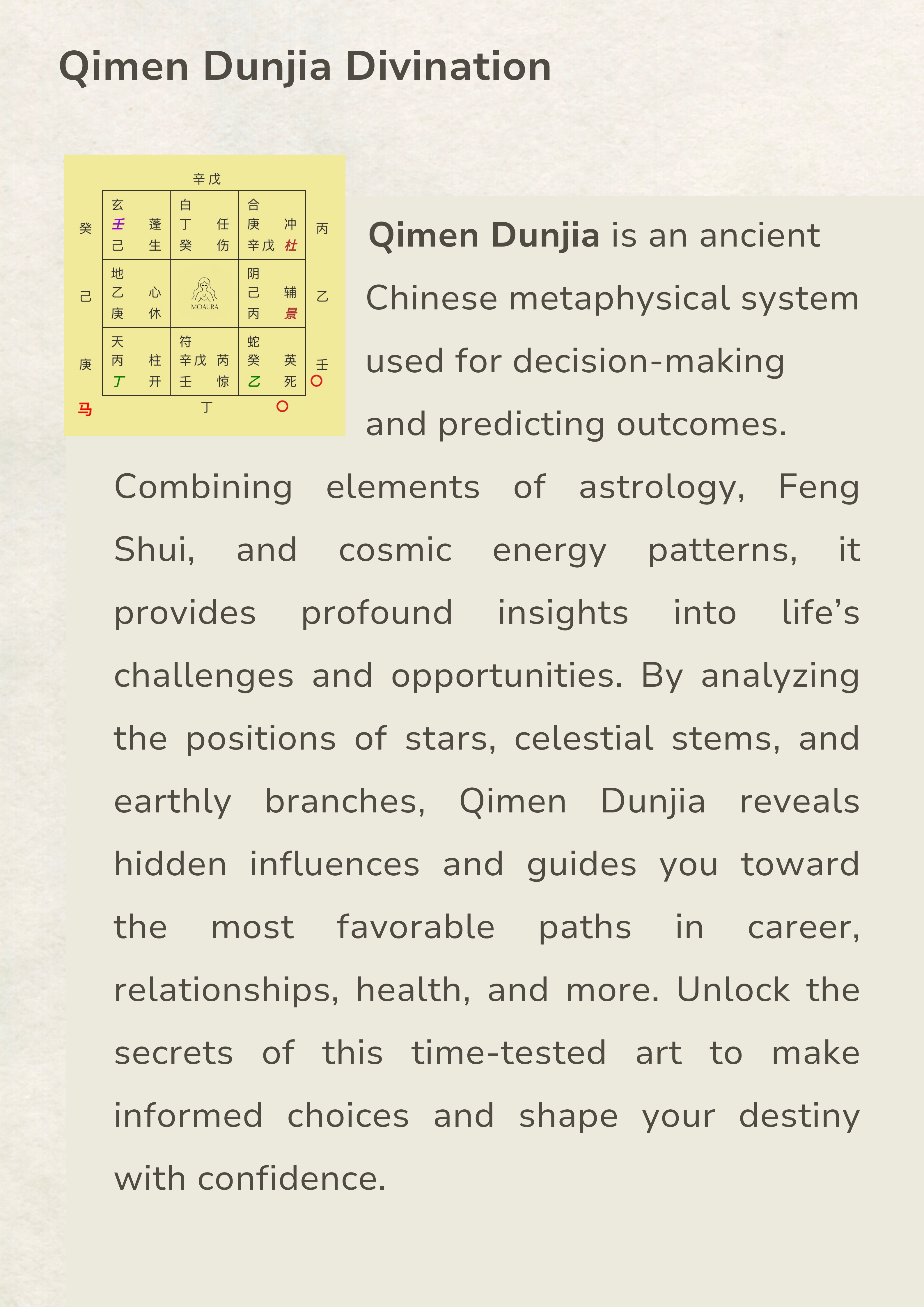 Qimen Dunjia Divination