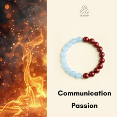 Aromatic Fire Element & Blue Crystal Bracelet Fengshui Yinyang Bracelet